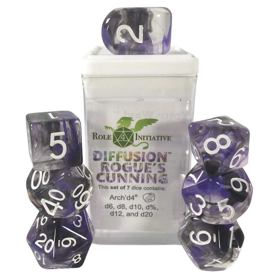 Dungeons and Dragons Rogue Dice